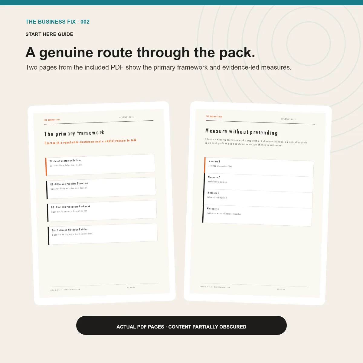 Preview of the Start Here guide included in Business Fix 002, Get Your First 10 Customers
