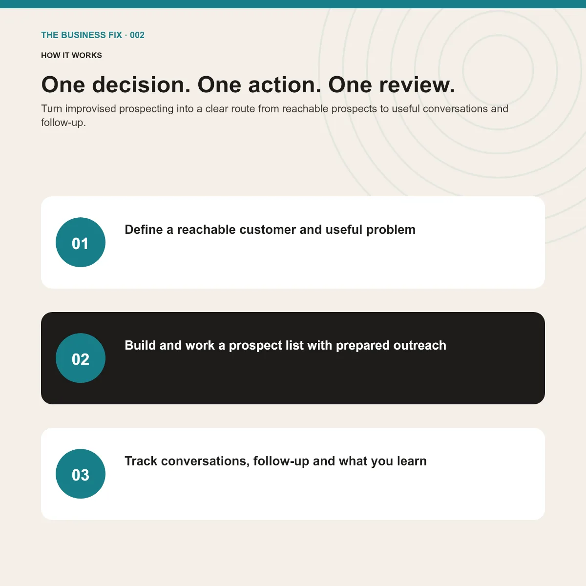 Three-step implementation route for Business Fix 002, Get Your First 10 Customers