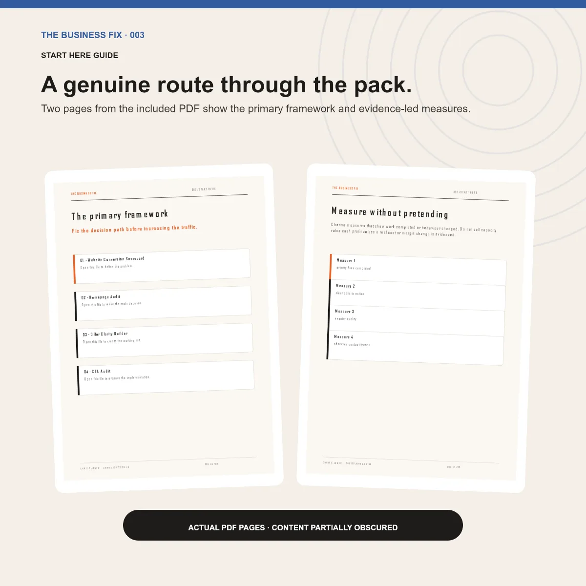 Preview of the Start Here guide included in Business Fix 003, Fix Your Website Before Buying More Traffic