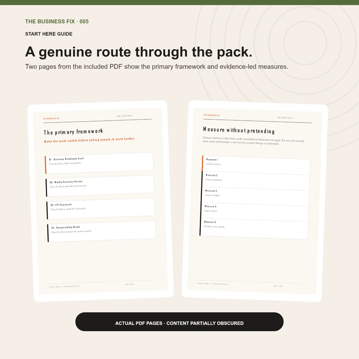 Preview of the Start Here guide included in Business Fix 005, Build Your Business Operating System