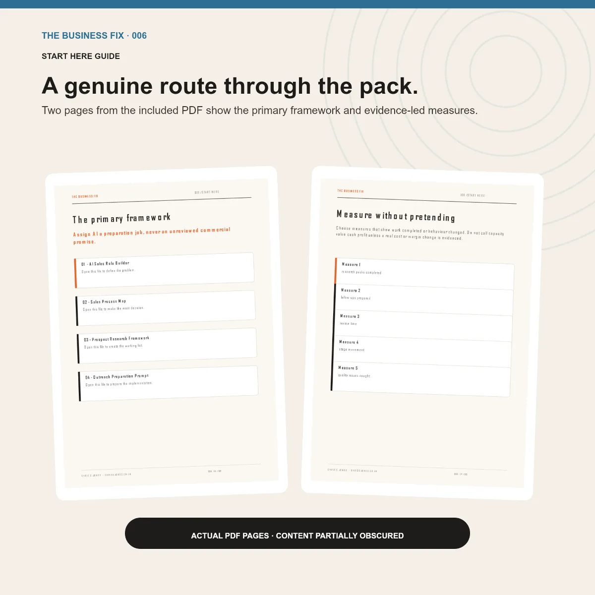Preview of the Start Here guide included in Business Fix 006, Build Your First AI Sales Employee