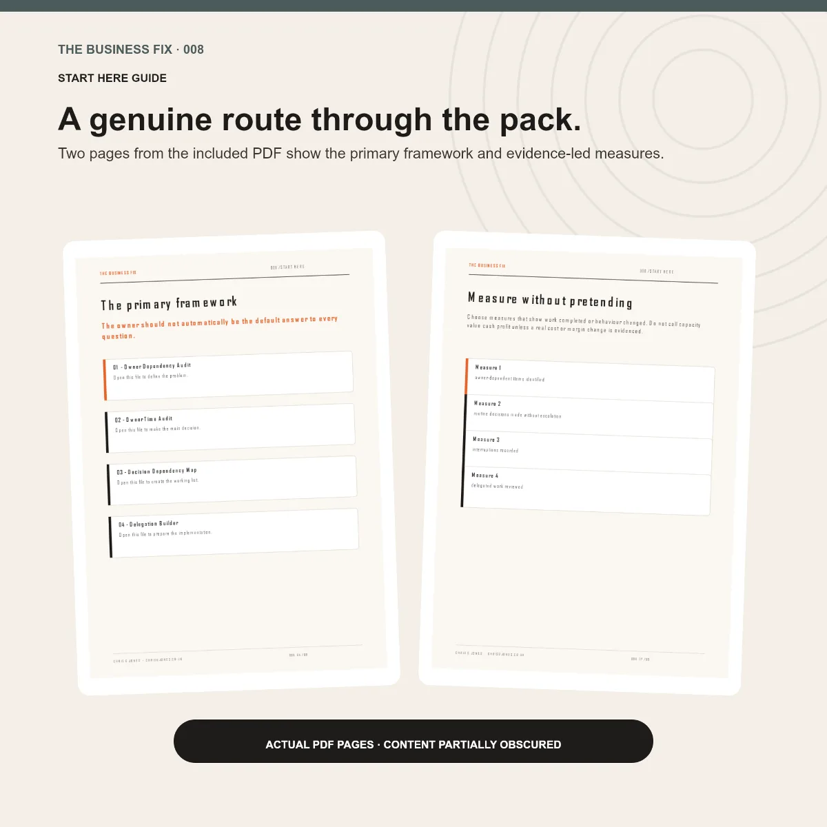 Preview of the Start Here guide included in Business Fix 008, Stop Being the Bottleneck in Your Own Business