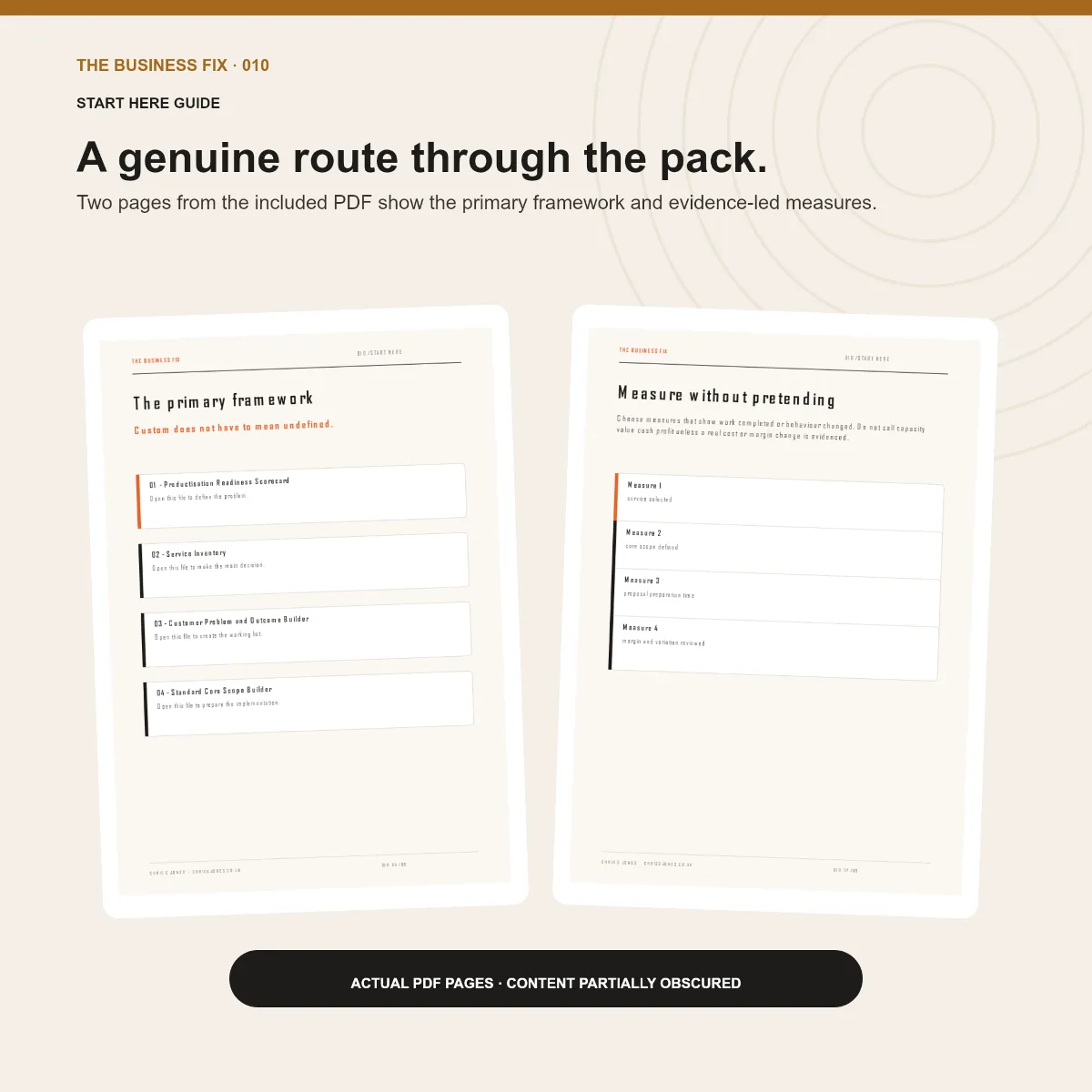 Preview of the Start Here guide included in Business Fix 010, Productise Your Service Business