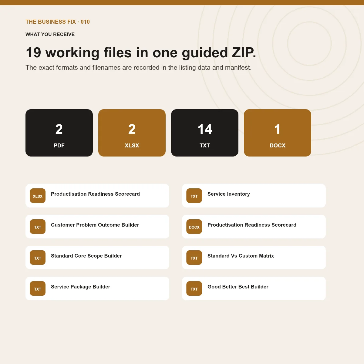 File formats and working tools included in Business Fix 010, Productise Your Service Business