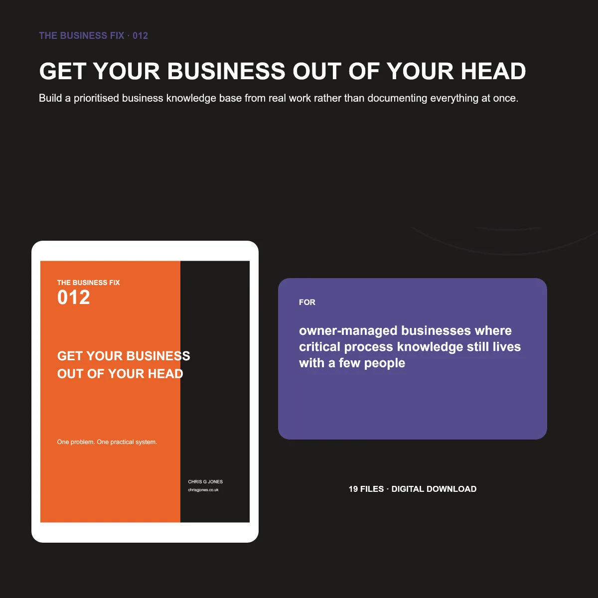 Business Fix 012, Get Your Business Out of Your Head, shown as a complete digital business toolkit