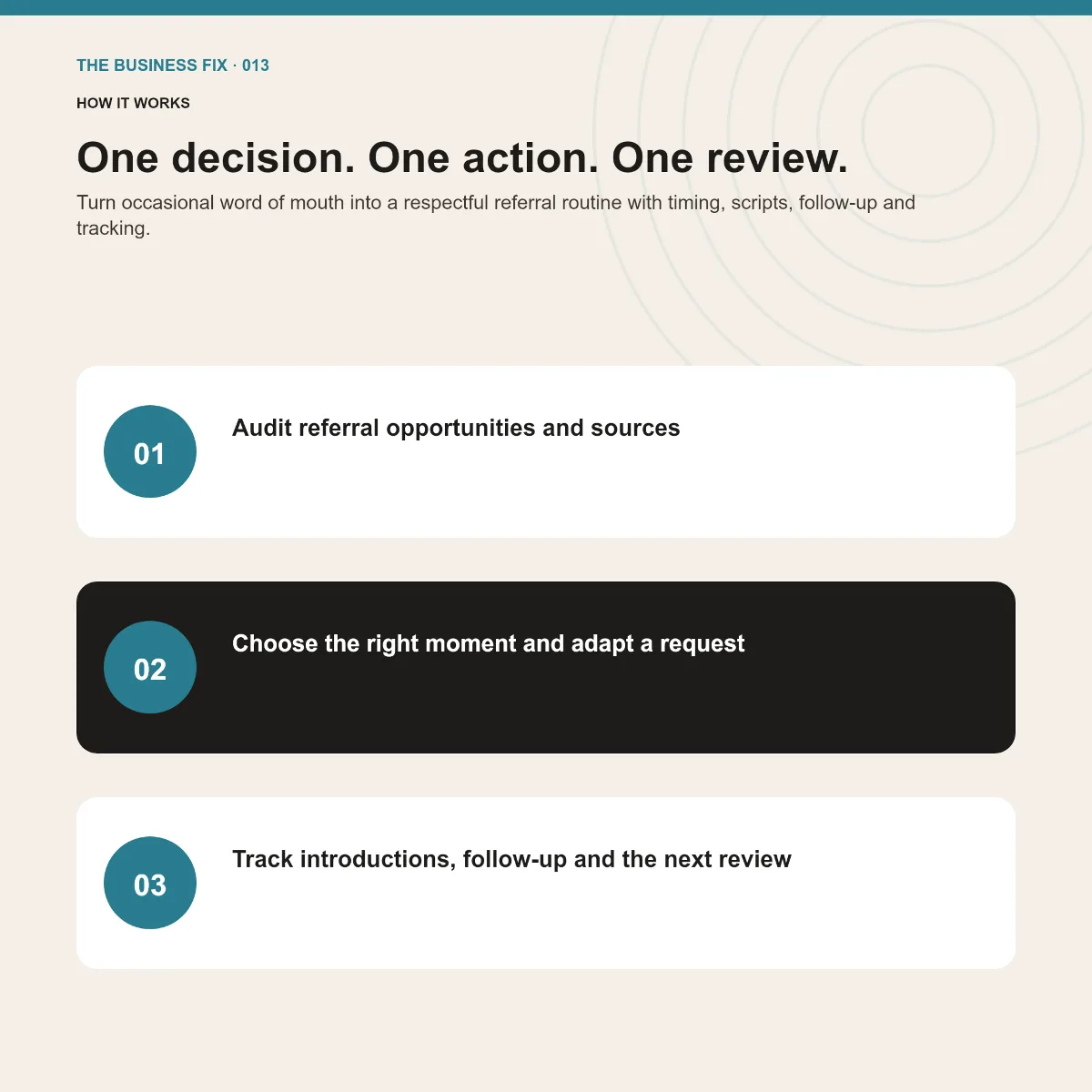 Three-step implementation route for Business Fix 013, Build a Referral System That Actually Gets Used