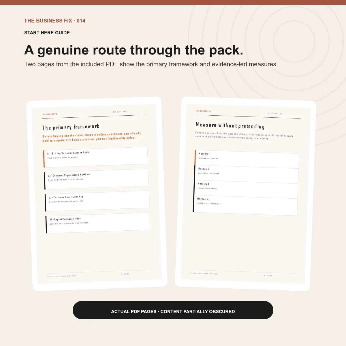 Preview of the Start Here guide included in Business Fix 014, Turn Existing Customers Into More Revenue