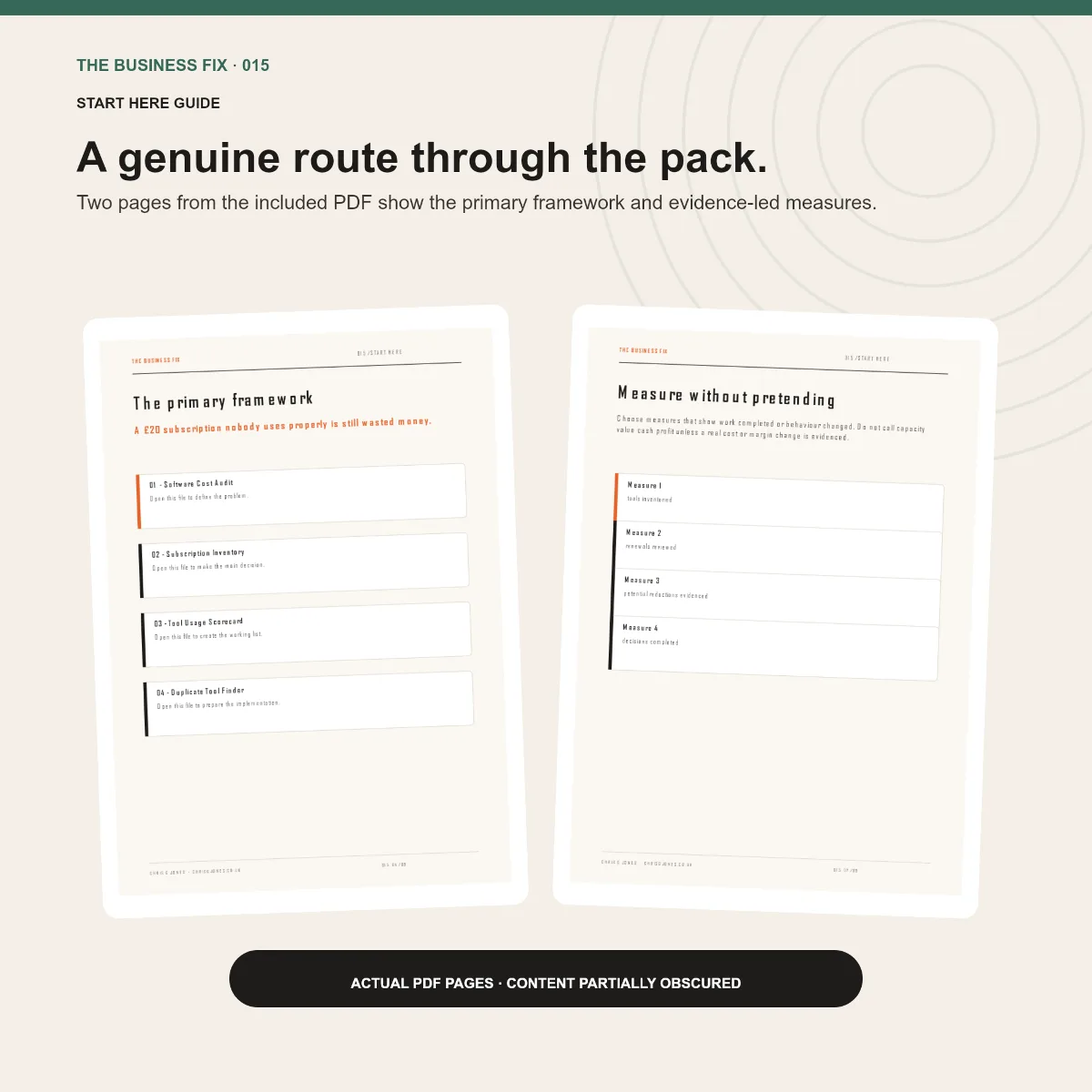 Preview of the Start Here guide included in Business Fix 015, Cut Your Software Bill