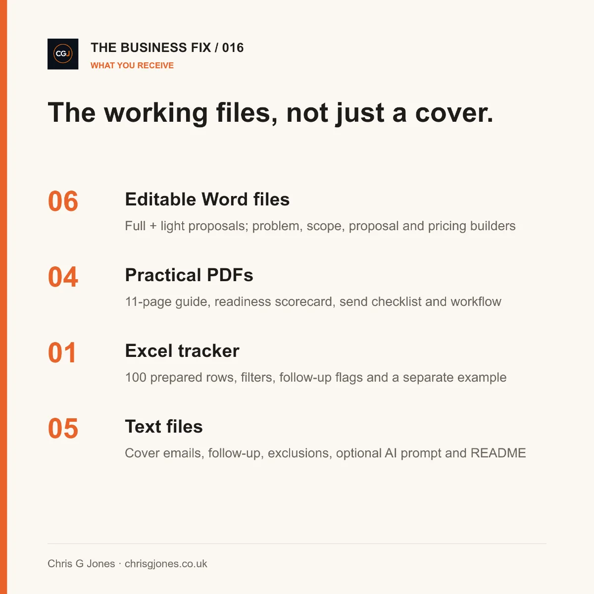 File formats and working tools included in Business Fix 016, Build a Business Proposal That Makes It Easy to Buy