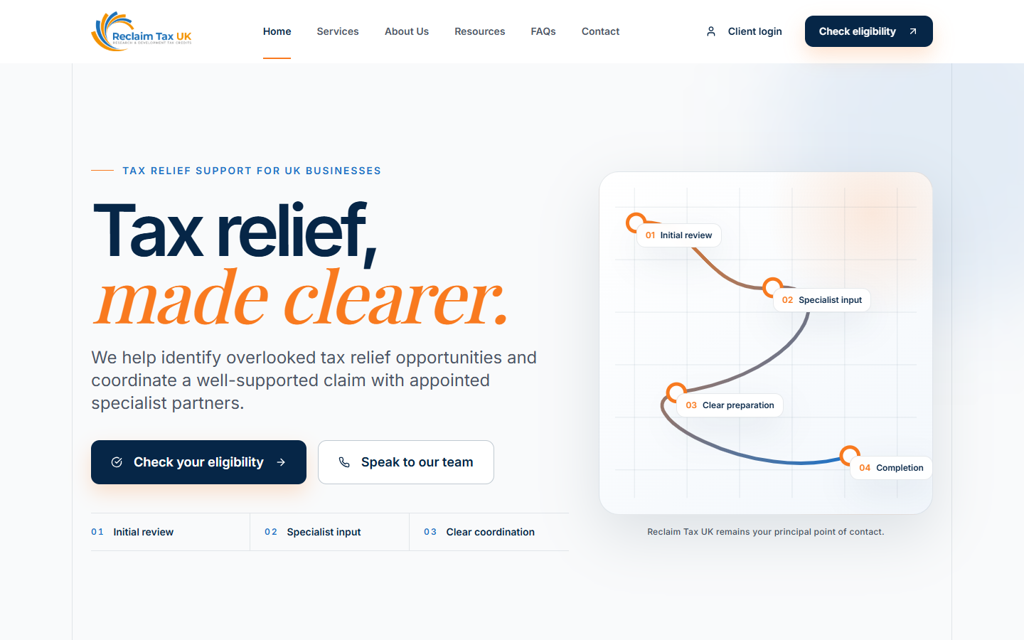 Reclaim Tax UK, operated by business partners Chris G Jones and Richard Canfer-Taylor